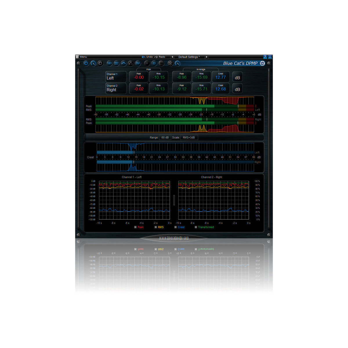 Blue Cat Audio Master Pack Bundle