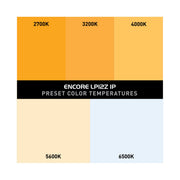 ADJ Encore LP12Z IP LED Wash Fixture