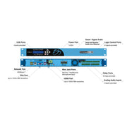 AtlasIED IP116-D-CS Announcement Control System with 16 Dante Simultaneous Audio Streams