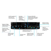 Atlona AT-OPUS-RX41 Four-Input 4K HDR Switcher with HDMI and HDBaseT Inputs