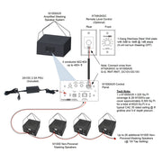 AtlasIED M1000A35 8-Inch Powered Active Sound Masking System