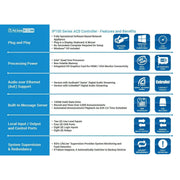 AtlasIED IP116-D-CS Announcement Control System with 16 Dante Simultaneous Audio Streams