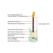 Fender American Vintage II 1961 Stratocaster - Surf Green w/ Cleaning Kit