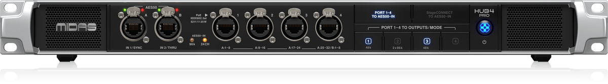 Midas HUB4 PRO 96kHz Monitor System Hub, 4 PoE Ports, AES50 In/Through, 16 Analogue Outputs