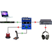 Radial Engineering Studio-Q Talkback Interface with Built-In Mic